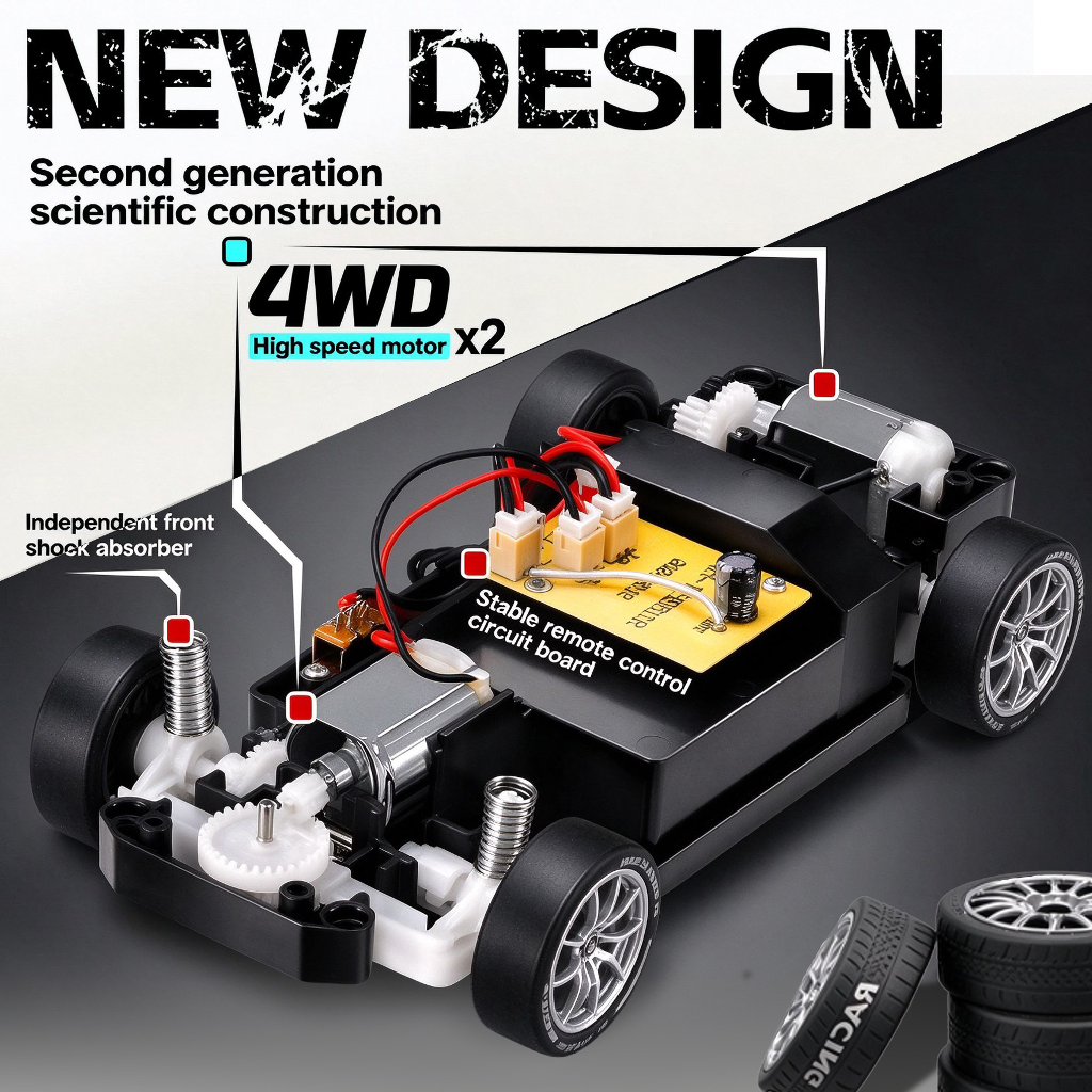 1:24 4WD 50KM/H RC Car Stunt D - Victor Racket Jetspeed 评论和价格